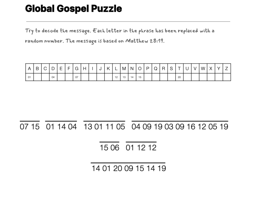 Counting to Three cryptogram